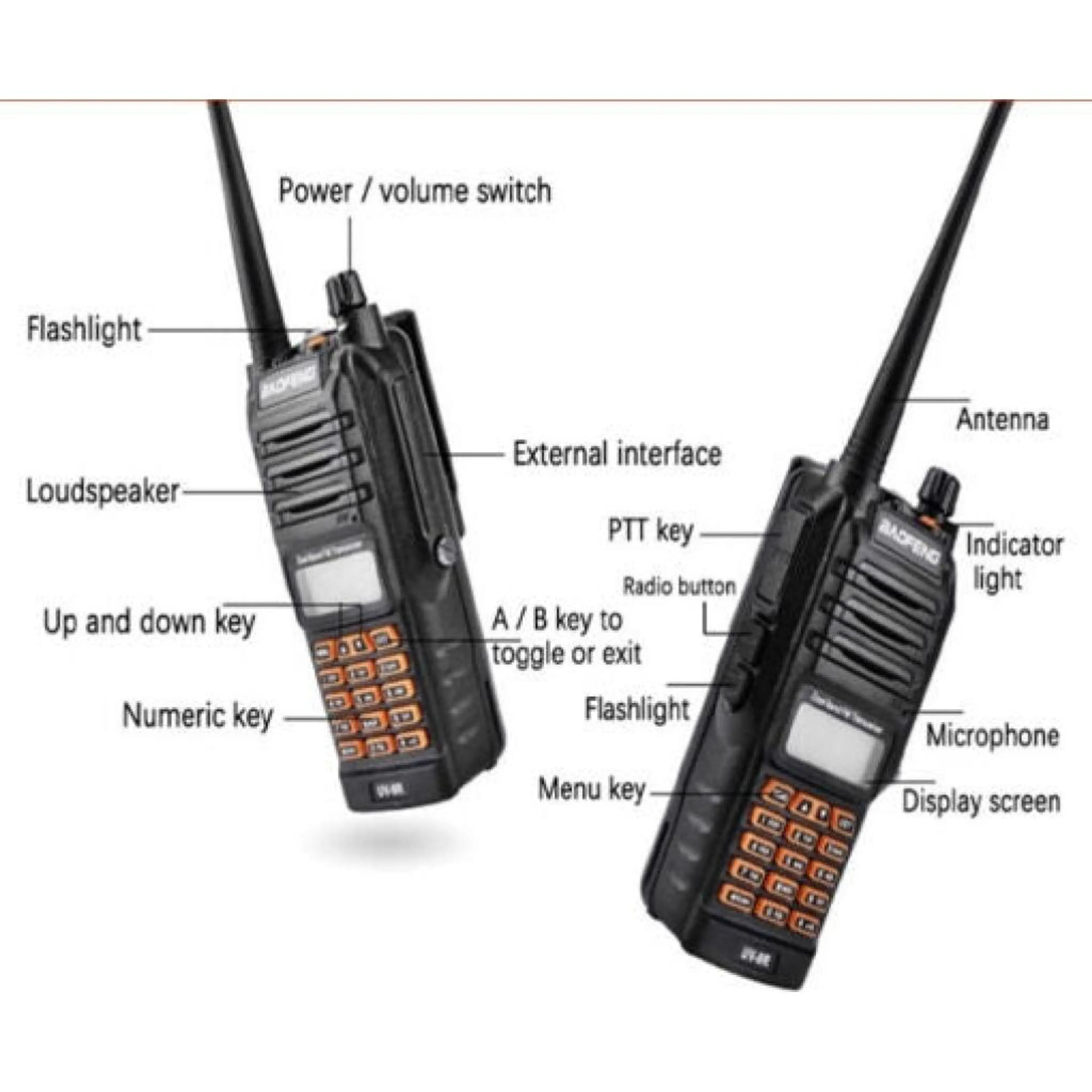 РАДИОСТАНЦИЯ BAOFENG UV-9R