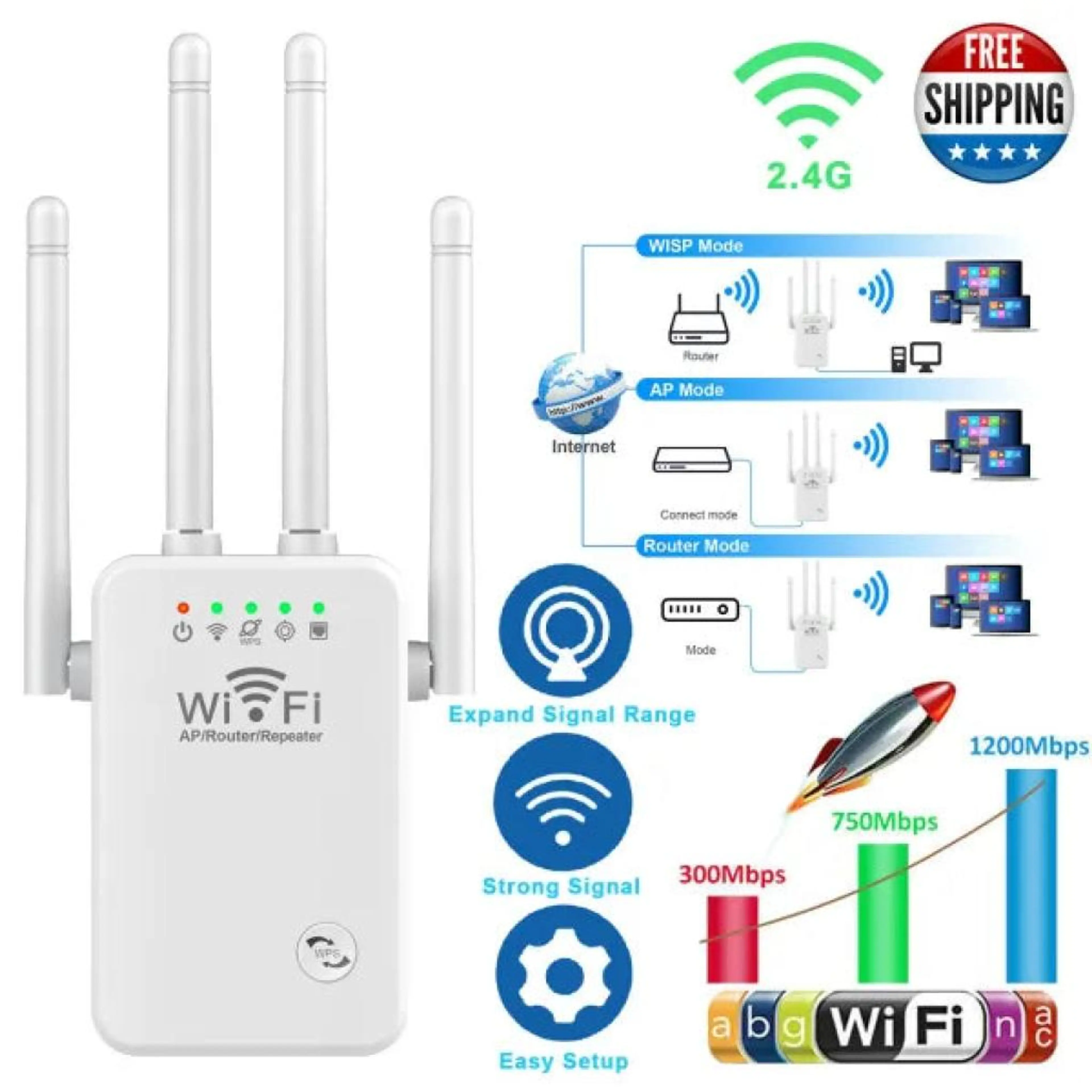 Усилвател повторител на WIFi сигнал с 4 антени до 300Mbps